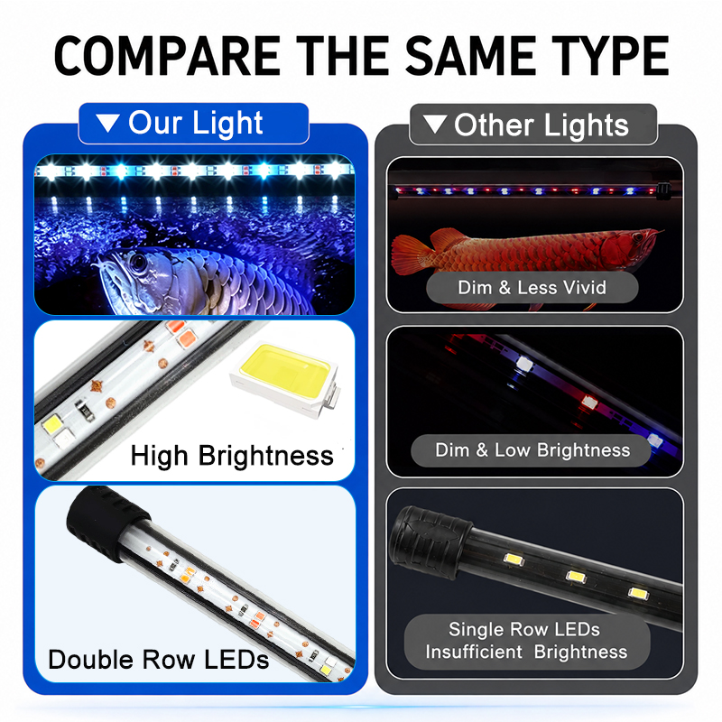 18-58cm USB Full Spectrum Aqua - đánh giá và giá Planted Aquarium Pendant Light