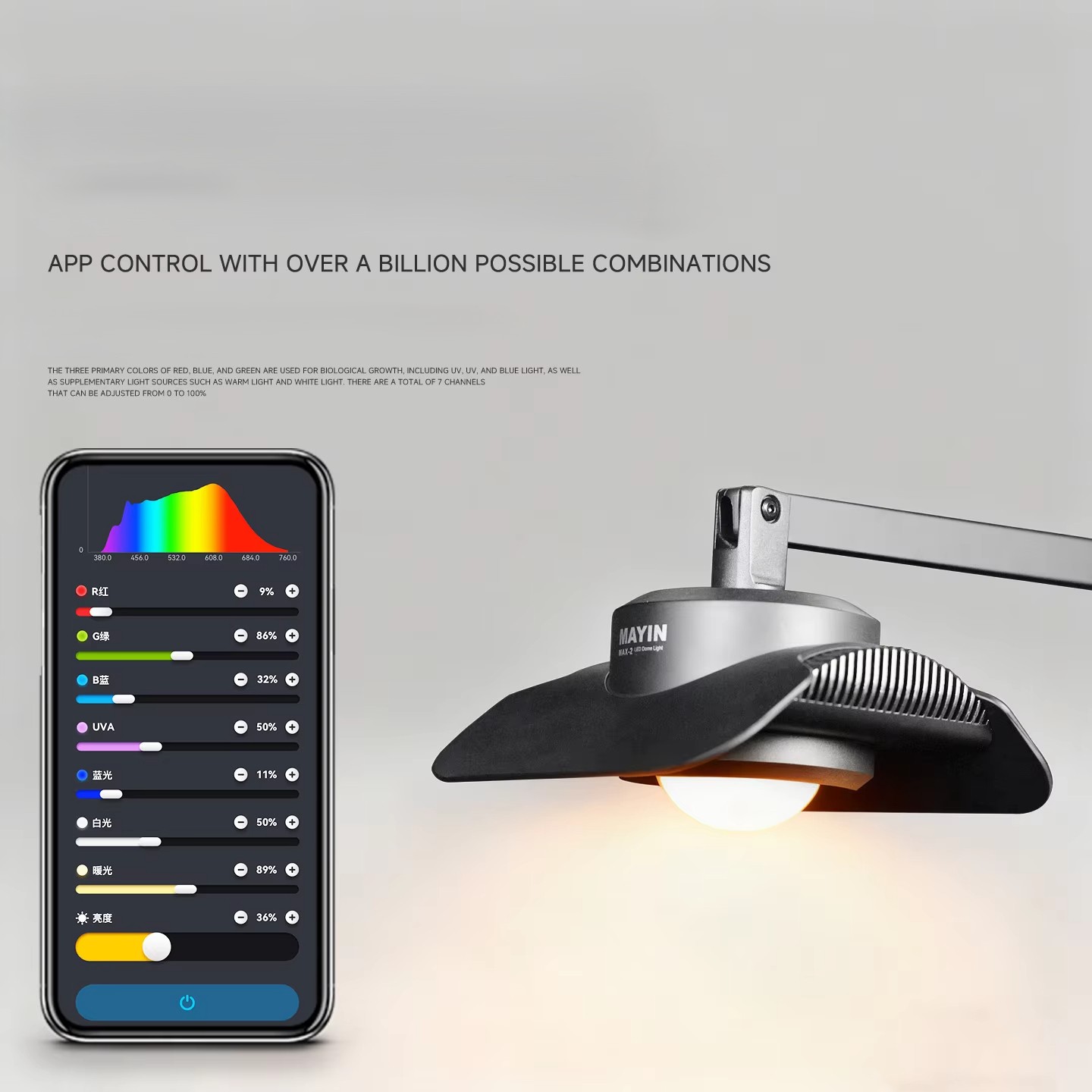 Mayin T Max 150W Smart APP Dow - đánh giá và giá Planted Aquarium Algae Control