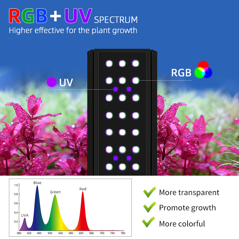 ZXY WEEKAQUA M300D1 PRO Hot Sa - đánh giá và giá Planted Aquarium For Sale