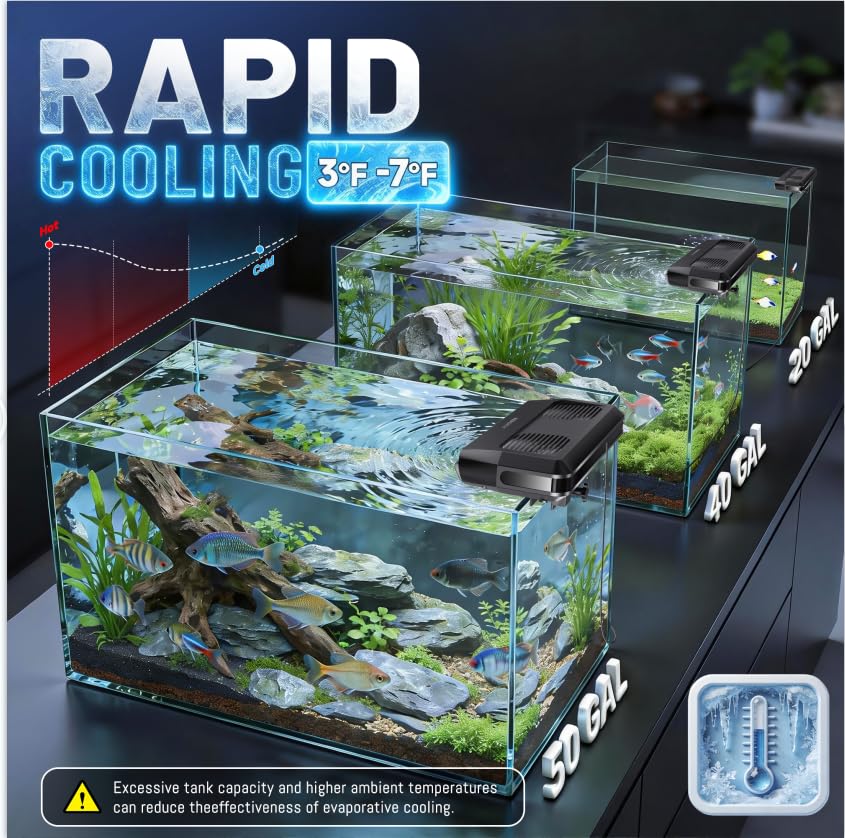 Aquarium Fan, Ultra-Quiet Fish - đánh giá và giá Planted Aquarium Freshwater