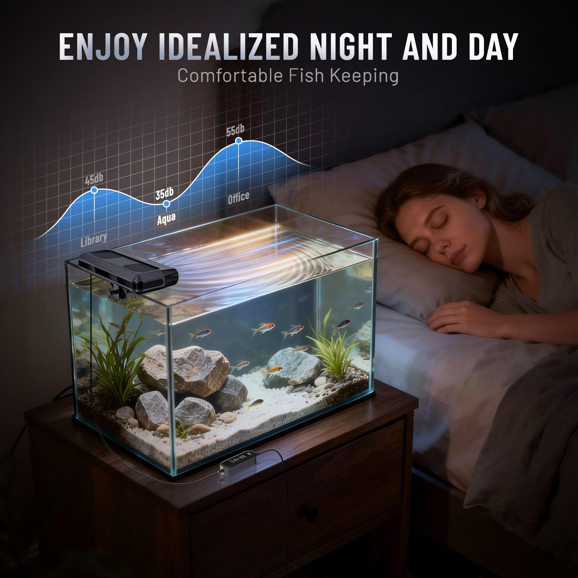 Aquarium Fan, Ultra-Quiet Fish - đánh giá và giá Planted Aquarium Freshwater