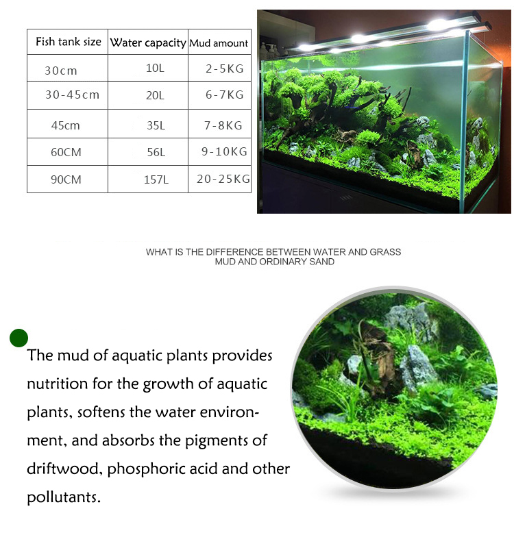 Bể Cá Cảnh Vật Có Hạt Đất Fish - đánh giá và giá Aquasoil Substrate